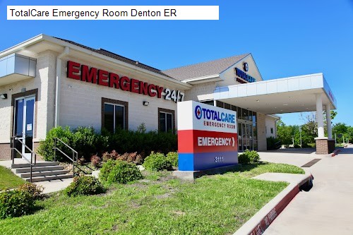 TotalCare Emergency Room Denton ER